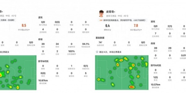 开云下载-超越劳尔和维尼修斯，皇马超新星皮塔奇是下一个莫德里奇？